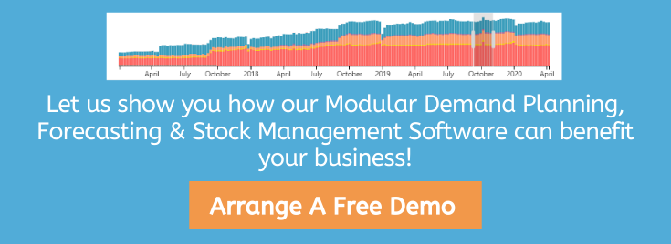 Managing Demand Spikes in A Demand-Driven Supply Chain